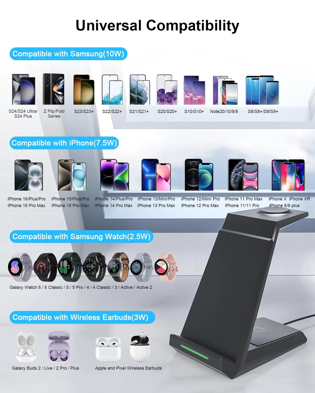 Wireless Charging Station for Samsung - NANAMI 3 in 1 Wireless Charger for S25 Ultra S24 S23 Z Fold Flip 5, Induction Charging Stand for Multiple Devices Galaxy Buds Watch 7/6[Only for Samsung Watch]